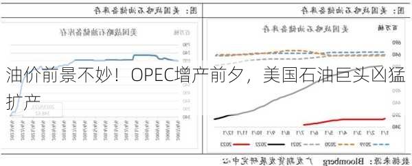 油价前景不妙！OPEC增产前夕，美国石油巨头凶猛扩产