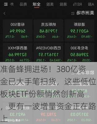 准备蜂拥进场！380亿资金已大手笔扫货，这些低位板块ETF份额悄然创新高，更有一波增量资金正在路上