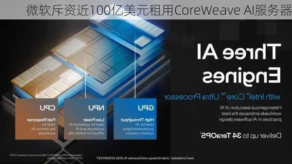 微软斥资近100亿美元租用CoreWeave AI服务器