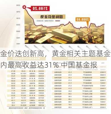 金价迭创新高，黄金相关主题基金年内最高收益达31% 中国基金报