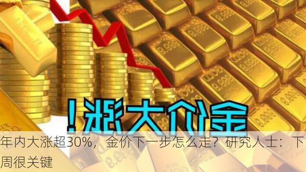 年内大涨超30%，金价下一步怎么走？研究人士：下周很关键