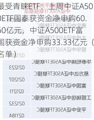 最受青睐ETF：上周中证A500ETF国泰获资金净申购60.60亿元，中证A500ETF富国获资金净申购33.33亿元（名单）