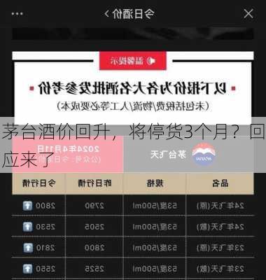 茅台酒价回升，将停货3个月？回应来了