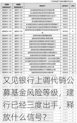 又见银行上调代销公募基金风险等级，建行已经三度出手，释放什么信号？