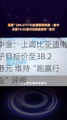 中金：上调比亚迪电子目标价至38.2港元 维持“跑赢行业”评级