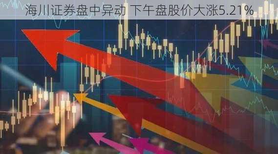 海川证券盘中异动 下午盘股价大涨5.21%