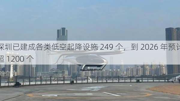 深圳已建成各类低空起降设施 249 个，到 2026 年预计超 1200 个