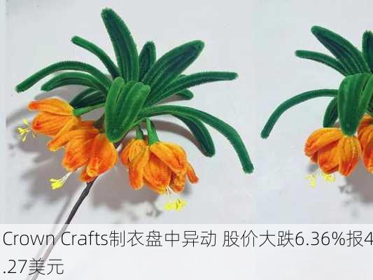 Crown Crafts制衣盘中异动 股价大跌6.36%报4.27美元