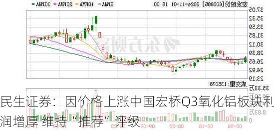 民生证券：因价格上涨中国宏桥Q3氧化铝板块利润增厚 维持“推荐”评级