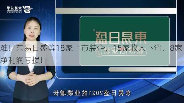 难！东易日盛等18家上市装企，15家收入下滑、8家净利润亏损！