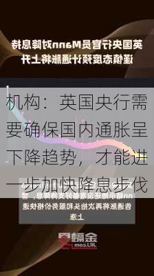 机构：英国央行需要确保国内通胀呈下降趋势，才能进一步加快降息步伐