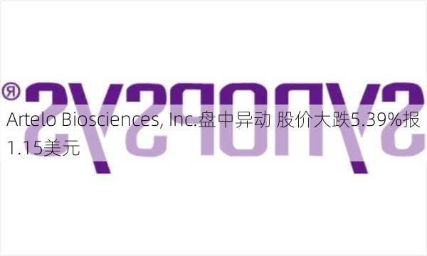 Artelo Biosciences, Inc.盘中异动 股价大跌5.39%报1.15美元