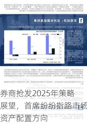 券商抢发2025年策略展望，首席纷纷指路市场资产配置方向