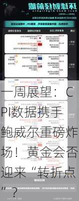 一周展望：CPI数据携手鲍威尔重磅炸场！黄金会否迎来“转折点”？