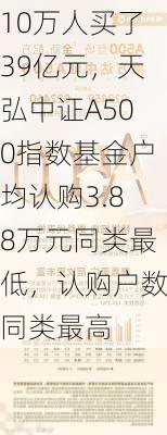 10万人买了39亿元，天弘中证A500指数基金户均认购3.88万元同类最低，认购户数同类最高