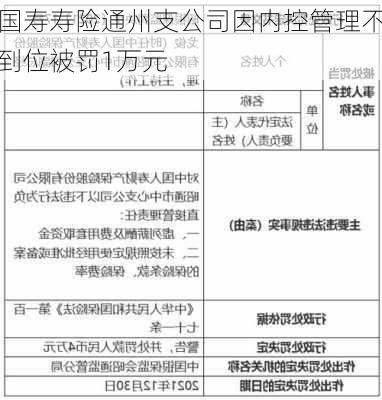 国寿寿险通州支公司因内控管理不到位被罚1万元