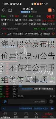 海立股份发布股价异常波动公告：不存在公司重组等传闻事项