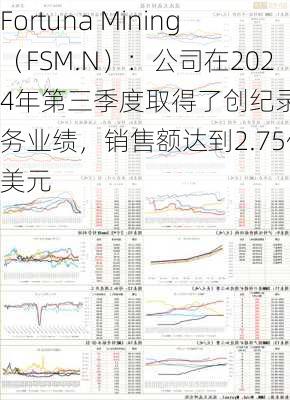 Fortuna Mining（FSM.N）：公司在2024年第三季度取得了创纪录的财务业绩，销售额达到2.75亿美元