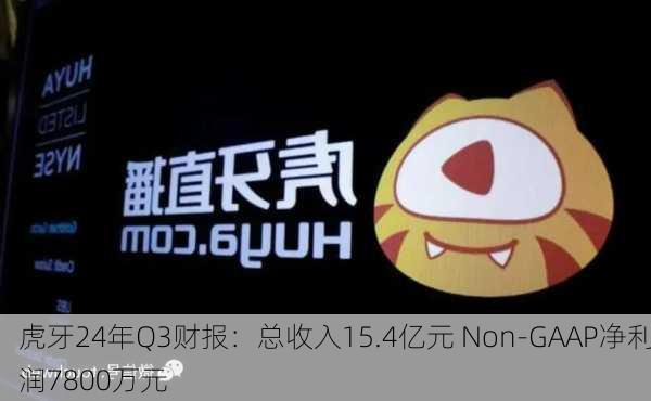 虎牙24年Q3财报：总收入15.4亿元 Non-GAAP净利润7800万元