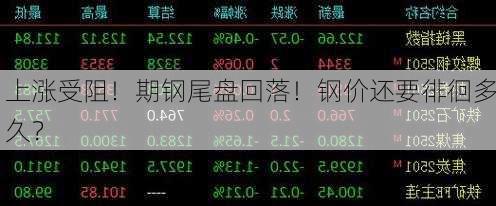 上涨受阻！期钢尾盘回落！钢价还要徘徊多久？