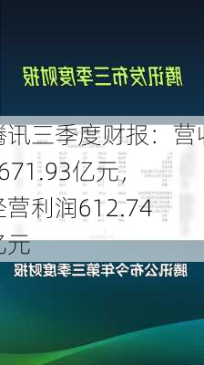 腾讯三季度财报：营收1671.93亿元，经营利润612.74亿元