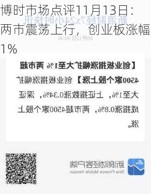 博时市场点评11月13日：两市震荡上行，创业板涨幅超1%