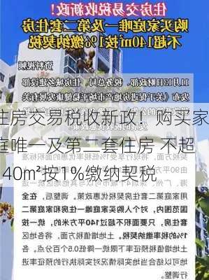 住房交易税收新政！购买家庭唯一及第二套住房 不超140㎡按1%缴纳契税