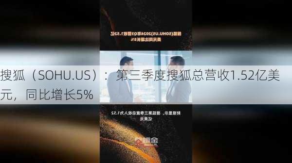 搜狐（SOHU.US）：第三季度搜狐总营收1.52亿美元，同比增长5%