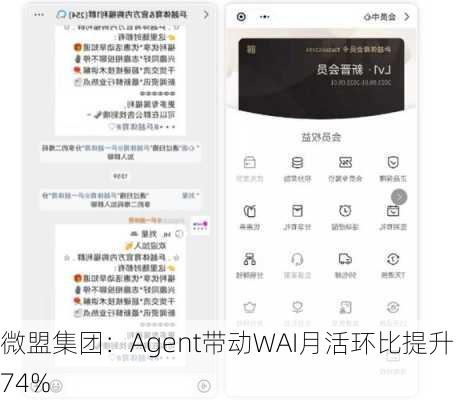 微盟集团：Agent带动WAI月活环比提升74%