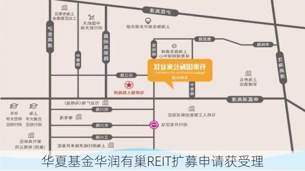 华夏基金华润有巢REIT扩募申请获受理