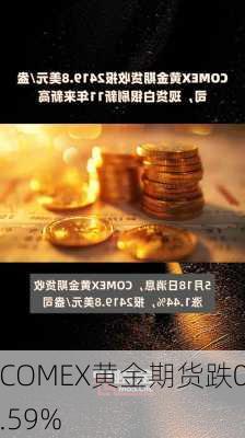 COMEX黄金期货跌0.59%