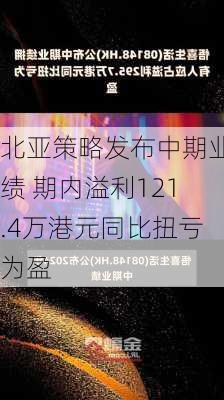 北亚策略发布中期业绩 期内溢利121.4万港元同比扭亏为盈