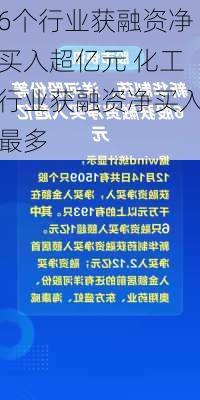 6个行业获融资净买入超亿元 化工行业获融资净买入最多