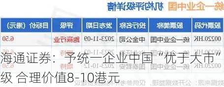 海通证券：予统一企业中国“优于大市”评级 合理价值8-10港元