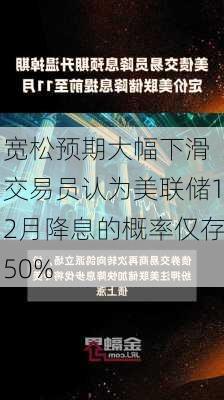 宽松预期大幅下滑 交易员认为美联储12月降息的概率仅存50%