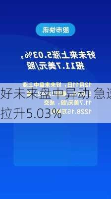 好未来盘中异动 急速拉升5.03%