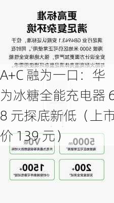 A+C 融为一口：华为冰糖全能充电器 68 元探底新低（上市价 139 元）