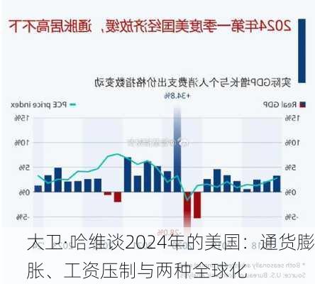 大卫·哈维谈2024年的美国：通货膨胀、工资压制与两种全球化