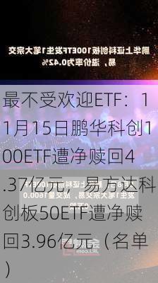 最不受欢迎ETF：11月15日鹏华科创100ETF遭净赎回4.37亿元，易方达科创板50ETF遭净赎回3.96亿元（名单）