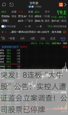 突发！8连板“大牛股”公告：实控人遭证监会立案调查！公司股票已停牌
