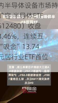 国内半导体设备市场持续扩容 半导体ETF（512480）收盘涨3.46%，连续五日“吸金”13.74亿元居行业ETF首位！