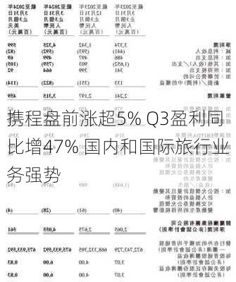 携程盘前涨超5% Q3盈利同比增47% 国内和国际旅行业务强势