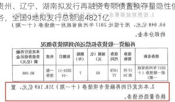 贵州、辽宁、湖南拟发行再融资专项债置换存量隐性债务，全国9地拟发行总额逾4821亿