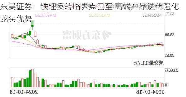 东吴证券：铁锂反转临界点已至 高端产品迭代强化龙头优势