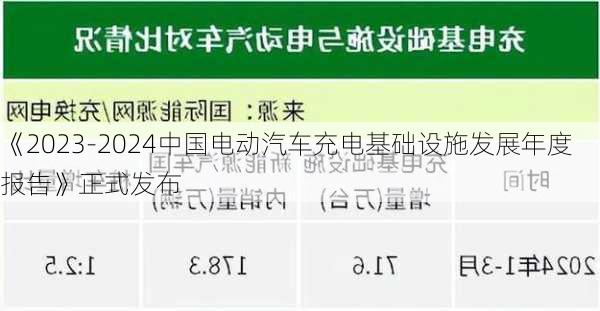 《2023-2024中国电动汽车充电基础设施发展年度报告》正式发布