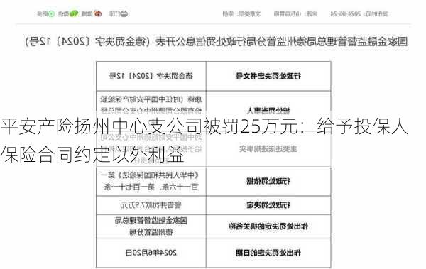 平安产险扬州中心支公司被罚25万元：给予投保人保险合同约定以外利益