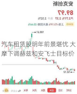 汽车租赁股明年前景堪忧 大摩下调赫兹和安飞士目标价