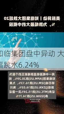 知临集团盘中异动 大幅跳水6.24%