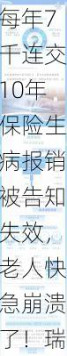 每年7千连交10年保险生病报销被告知失效，老人快急崩溃了！瑞众保险回应