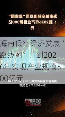 海南低空经济发展“路线图”：到2026年实现产业规模300亿元